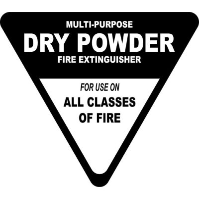 Dry Powder Triangle Sign