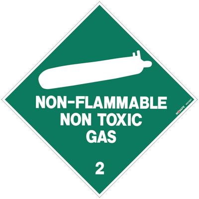 Non-Flammable Non-Toxic (Compressed) Gas 2 Sign